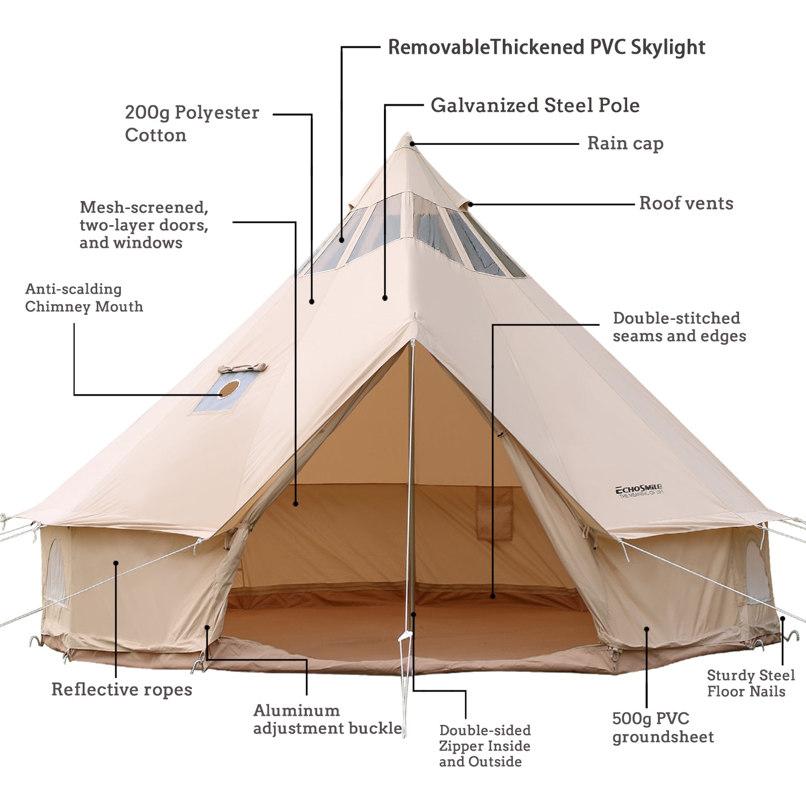 4m bell tents 4M Cotton Bell Skylight Tent – RigMore In Stock