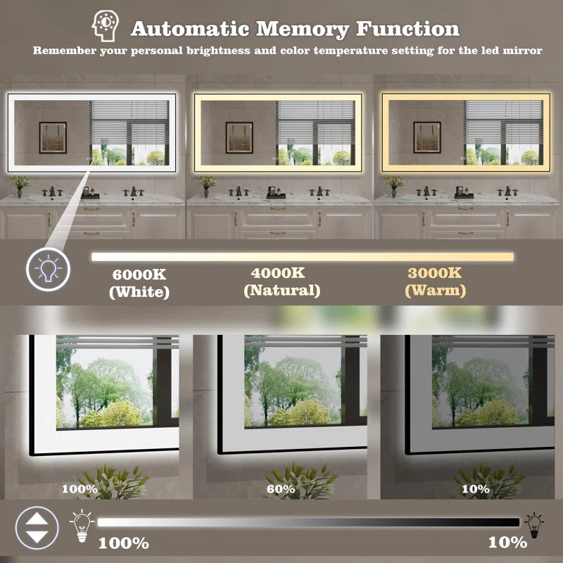 60" X 28" This Wall Mirror Is A Practical And Decorative Mirror