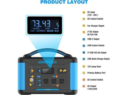 Power Play 1500W, Portable Power Station, 1408Wh Backup LiFePO4 Battery, 110V/1500W AC Outlet