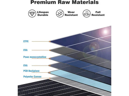 SOLAR PANEL 200W