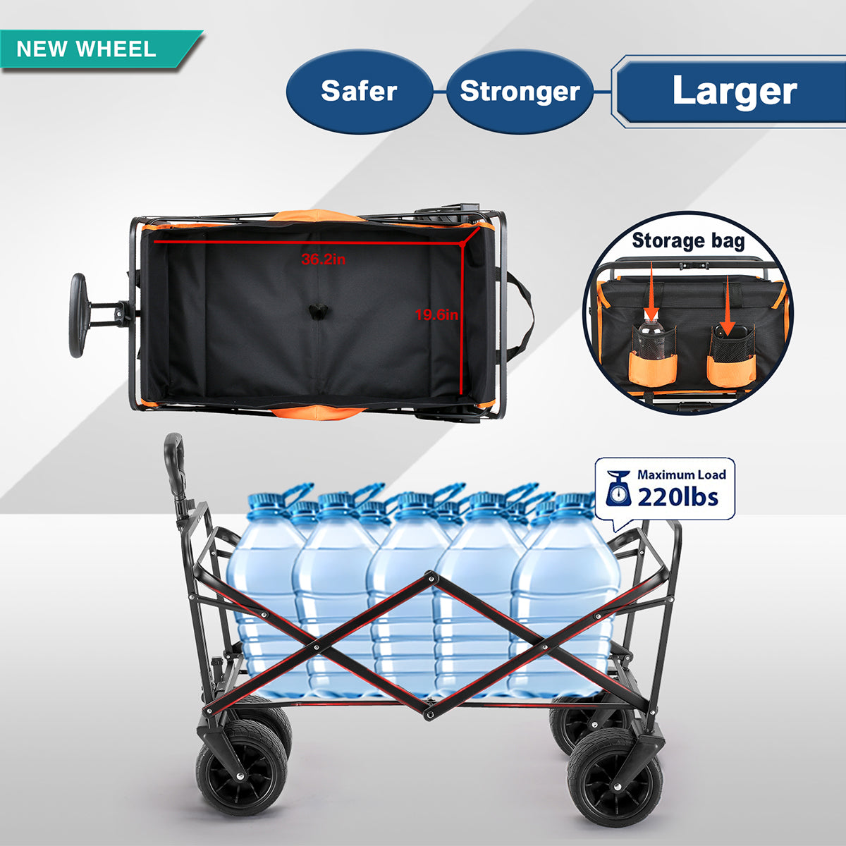 Black and Orange Colorblocked Bi-Fold Campers