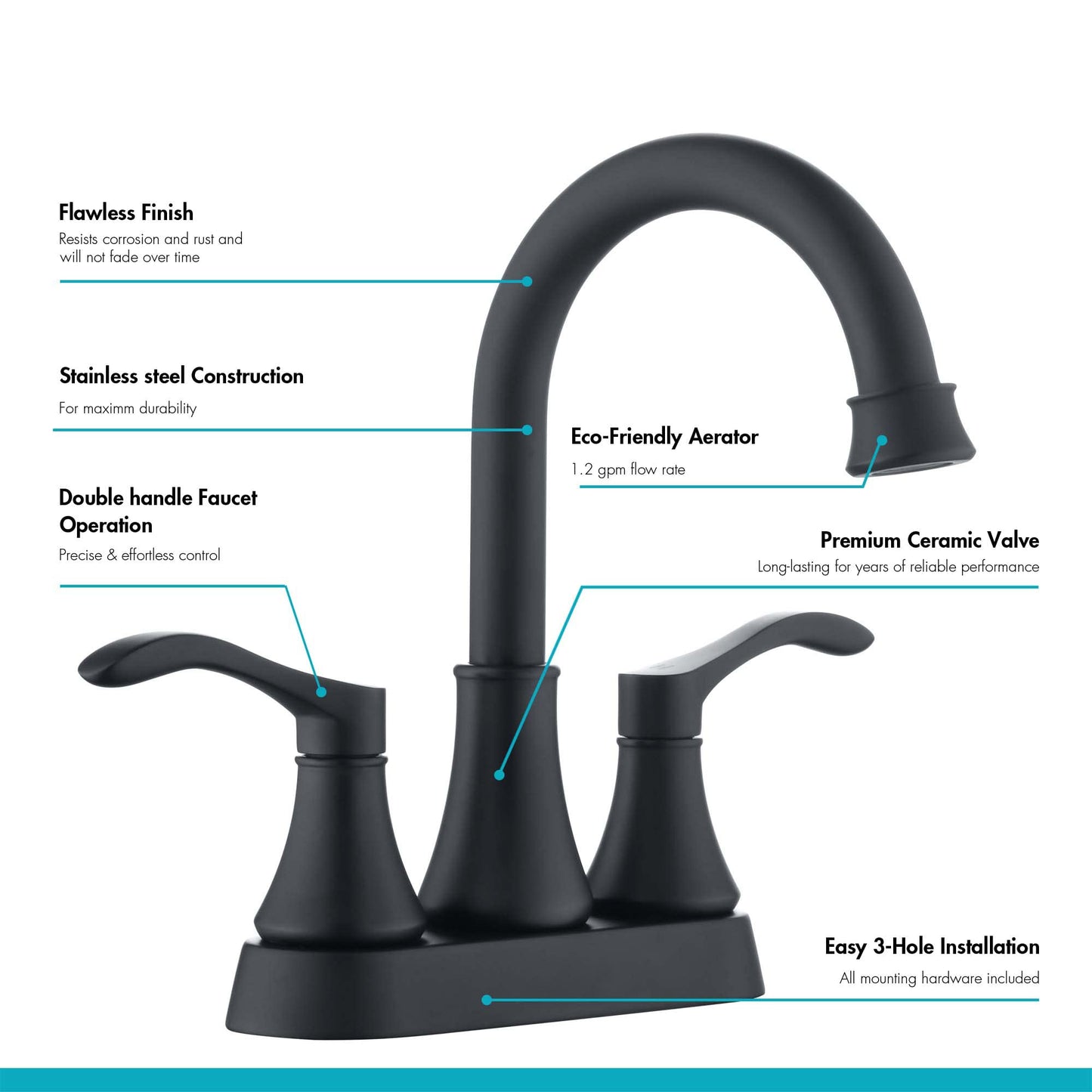 RN-AU042110BK  |   2 Handles Bathroom Sink Faucet, Matte Black 3 Hole Centerset RV Bathroom Faucets, with Stainless Steel Pop Up Drain Sets