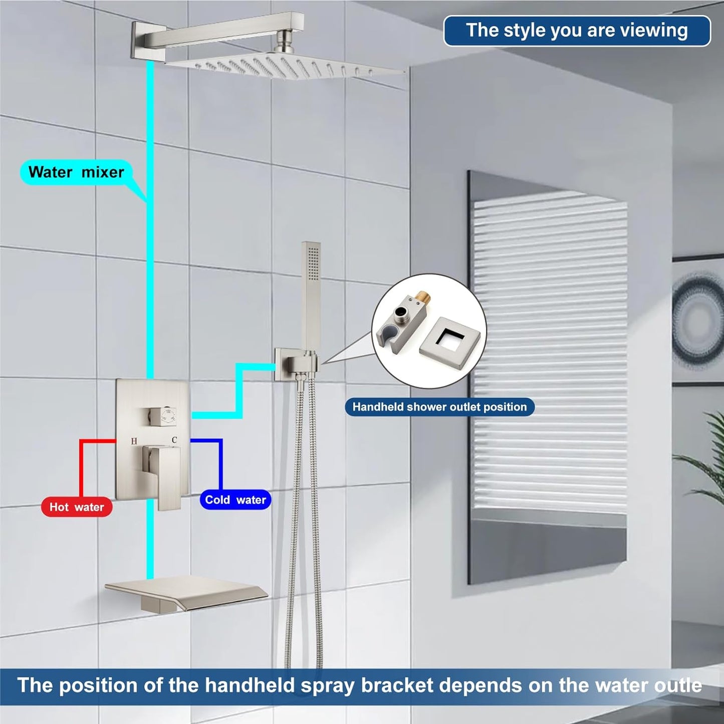 L-8004BN -  Rain Shower System Brushed Nickel Tub Shower Faucet Set 10 Inch Square Rainfall Shower Head with Handheld Sprayer and Waterfall Tub Spout Pressure Balance Rough-in Valve Shower Mixer Combo