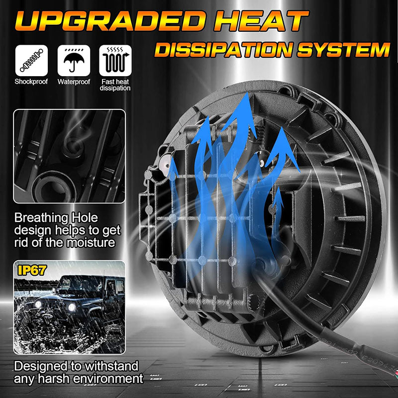 Used-7 Inch Spider Headlight With Aperture-blue-pair Black Box