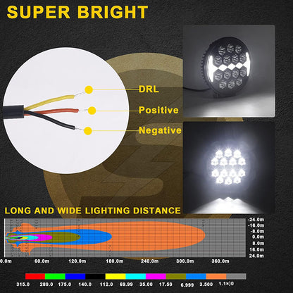 80w Led Work Light