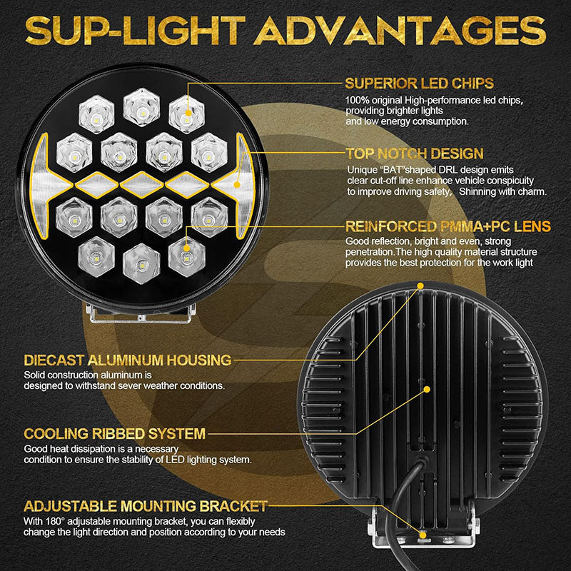 80w Led Work Light